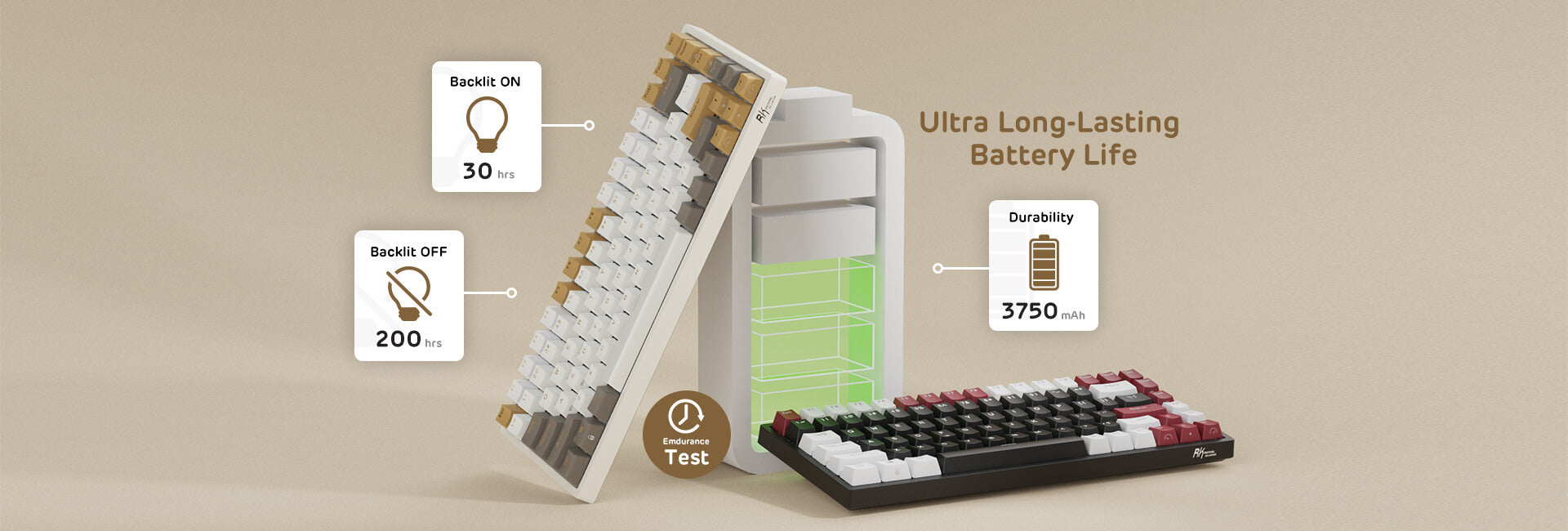 RK ROYAL KLUDGE RK84 RGB Limited Ed, 75% Triple Mode BT5.0/2.4G/USB-C Hot Swappable Mechanical Keyboard, 84 Keys Wireless Gaming Keyboard, RK Yellow Switch