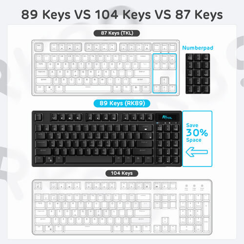 RK ROYAL KLUDGE RK89 85% Triple Mode BT5.0/2.4G/USB-C Hot Swappable Mechanical Keyboard
