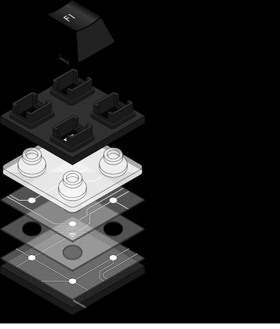 Silicone rubber domes used in membrane keyboards, showing typical structure and keypress mechanism