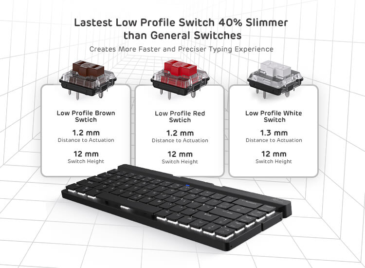  Foldable Low Profile Mechanical Keyboard, Wireless Mechanical Keyboard with low profile switch