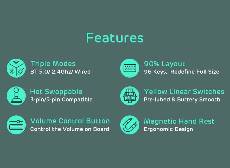 RK ROYAL KLUDGE RK96 RGB Limited Ed, 90% 96 Keys Wireless Triple Mode BT5.0/2.4G/USB-C Hot Swappable Mechanical Keyboard w/Wrist Rest, Software Support & Massive Battery, RK Yellow Switch