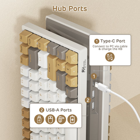 Close-up of RK84 keyboard's USB hub ports on the side, designed for convenient peripheral connectivity