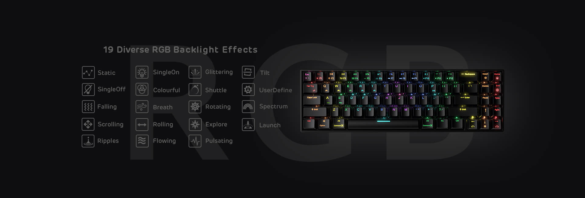 RK71 70% Wireless Mechanical Keyboard with 19 diverse RGB Backlight effects