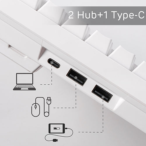 rk84 75% gaming keyboard showing 2 USB and 1 Type-C hub design for connectivity