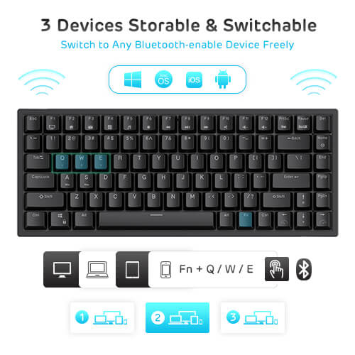 hotswap 75 keyboard Connects with up to 3 devices via Bluetooth and switch among them easily