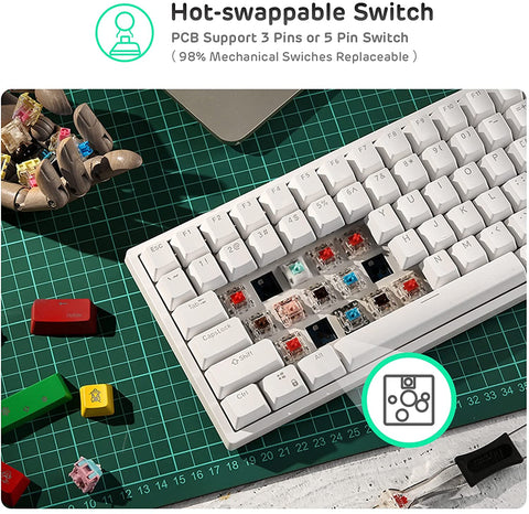 RK84 switches
