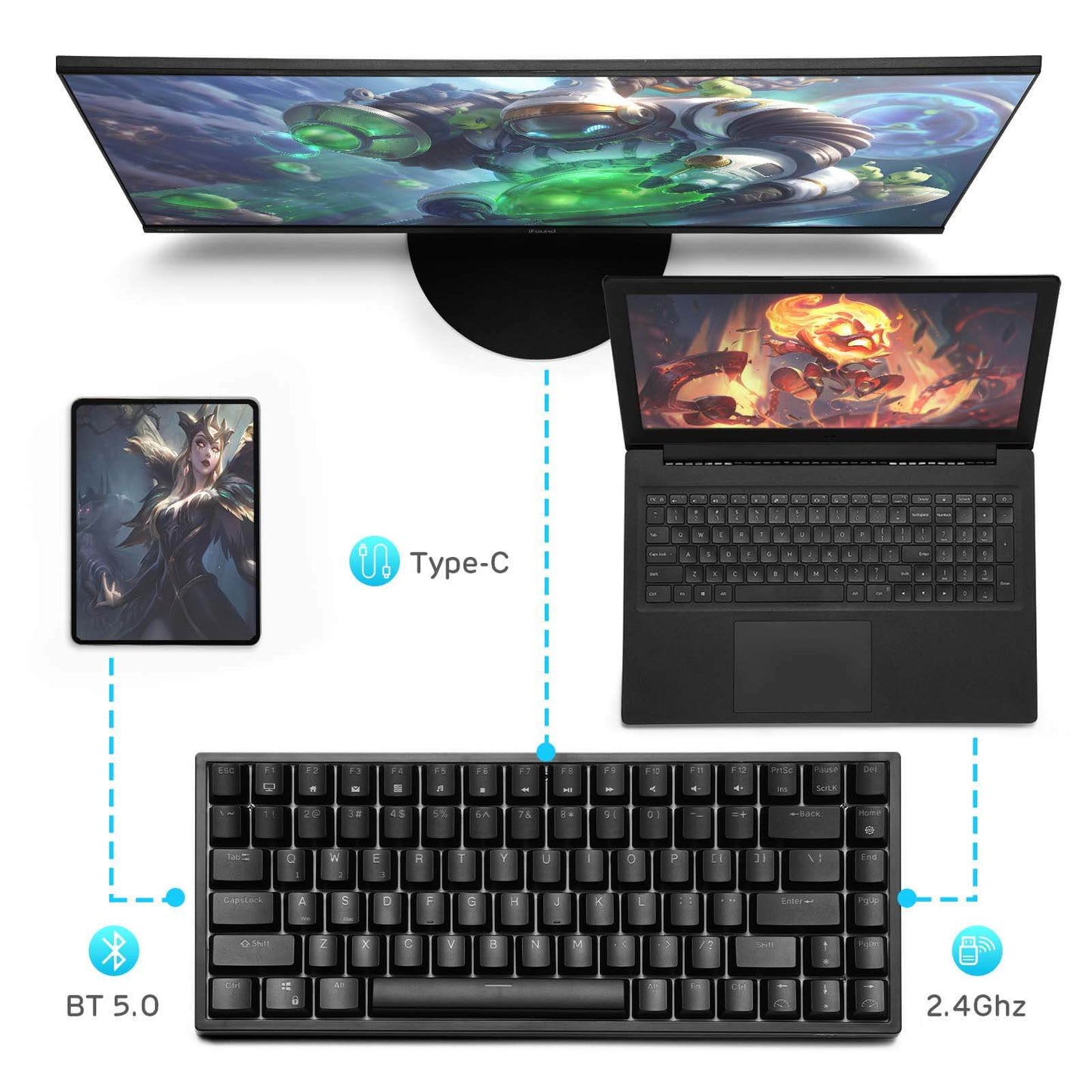 RK84 Blue backlit mechanical gaming keyboard Triple Mode BT5.0/2.4G/USB-C