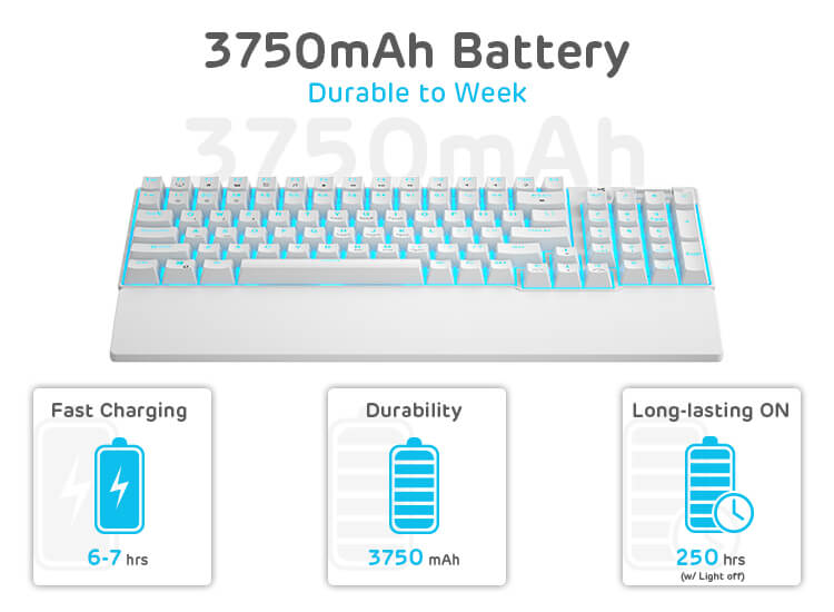 3750mAh battery of the ROYAL KLUDGE RK96 Wireless 96 Keys 96% Mechanical Gaming Keyboard featuring fast charging in 6-7 hours and long-lasting performance of up to 250 hours