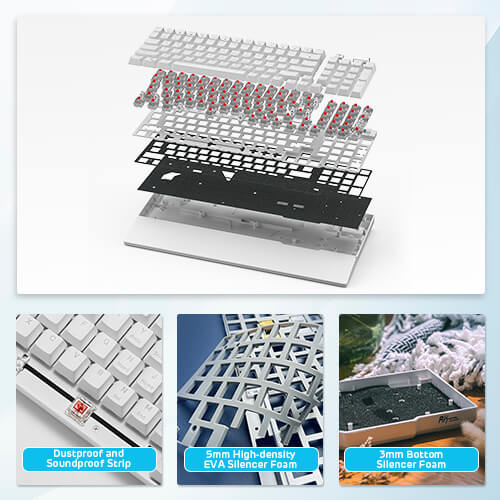 Cross-section of Royal Kludge RK96 keyboard demonstrating two layers of high-density EVA foam for sound dampening and improved typing experience