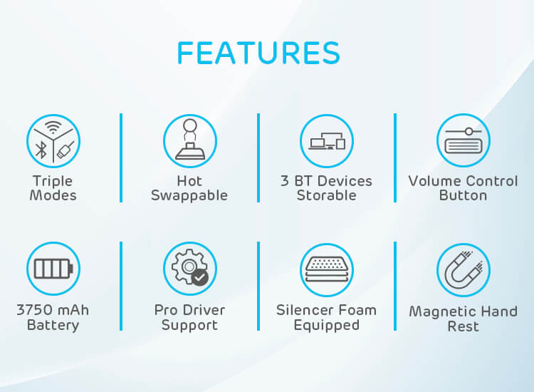 Overview of Royal Kludge RK96 keyboard features: triple modes, hot-swappable design, 3750mAh battery, volume control, and pro driver support