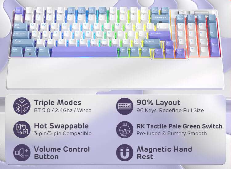 RK ROYAL KLUDGE RK96 RGB Limited Ed, 90% 96 Keys Wireless 3-Mode BT5.0/2.4G/USB-C Hot Swappable Mechanical Keyboard w/Wrist Rest, Volume Control, Software, Massive Battery, RK Viridian Switch