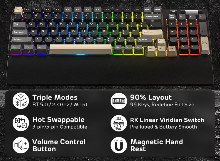 RK ROYAL KLUDGE RK96 RGB Limited Ed, 90% 96 Keys Wireless 3-Mode BT5.0/2.4G/USB-C Hot Swappable Mechanical Keyboard w/Wrist Rest, Volume Control, Software, Massive Battery, RK Viridian Switch
