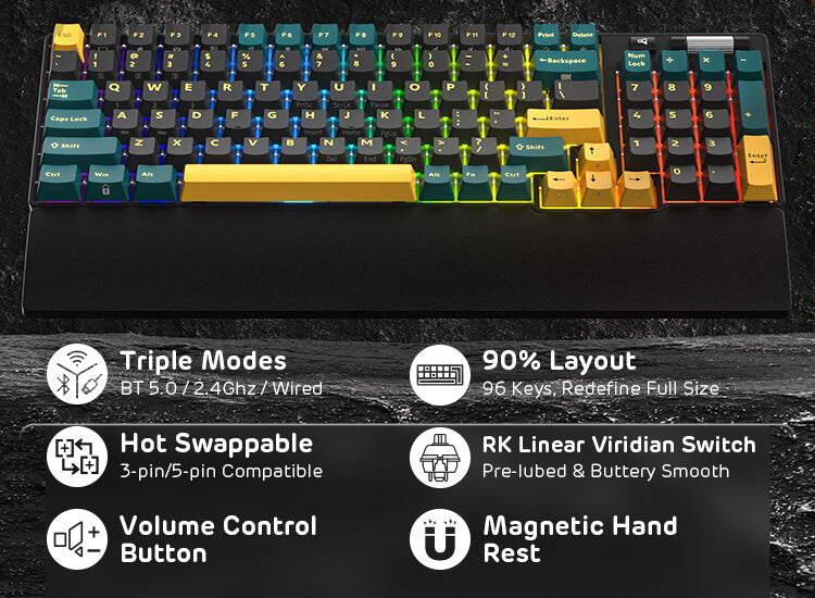 RK ROYAL KLUDGE RK96 RGB Limited Ed, 90% 96 Keys Wireless 3-Mode BT5.0/2.4G/USB-C Hot Swappable Mechanical Keyboard w/Wrist Rest, Volume Control, Software, Massive Battery, RK Viridian Switch