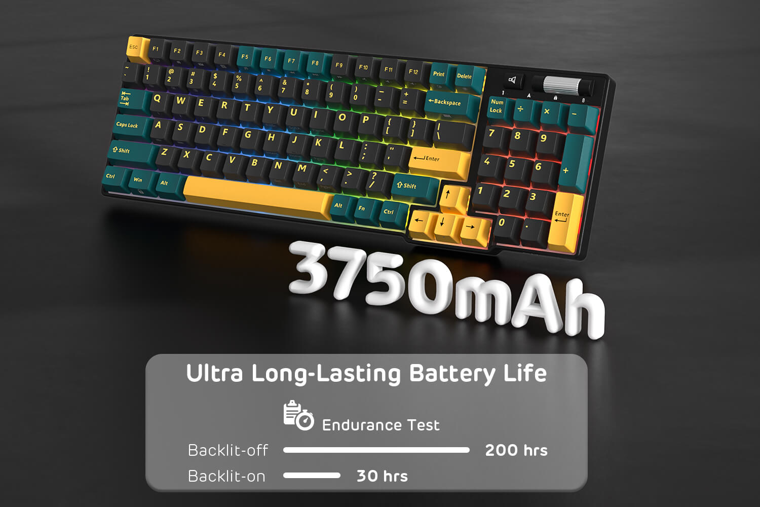 RK ROYAL KLUDGE RK96 RGB Limited Ed, 90% 96 Keys Wireless 3-Mode BT5.0/2.4G/USB-C Hot Swappable Mechanical Keyboard w/Wrist Rest, Volume Control, Software, Massive Battery, RK Viridian Switch