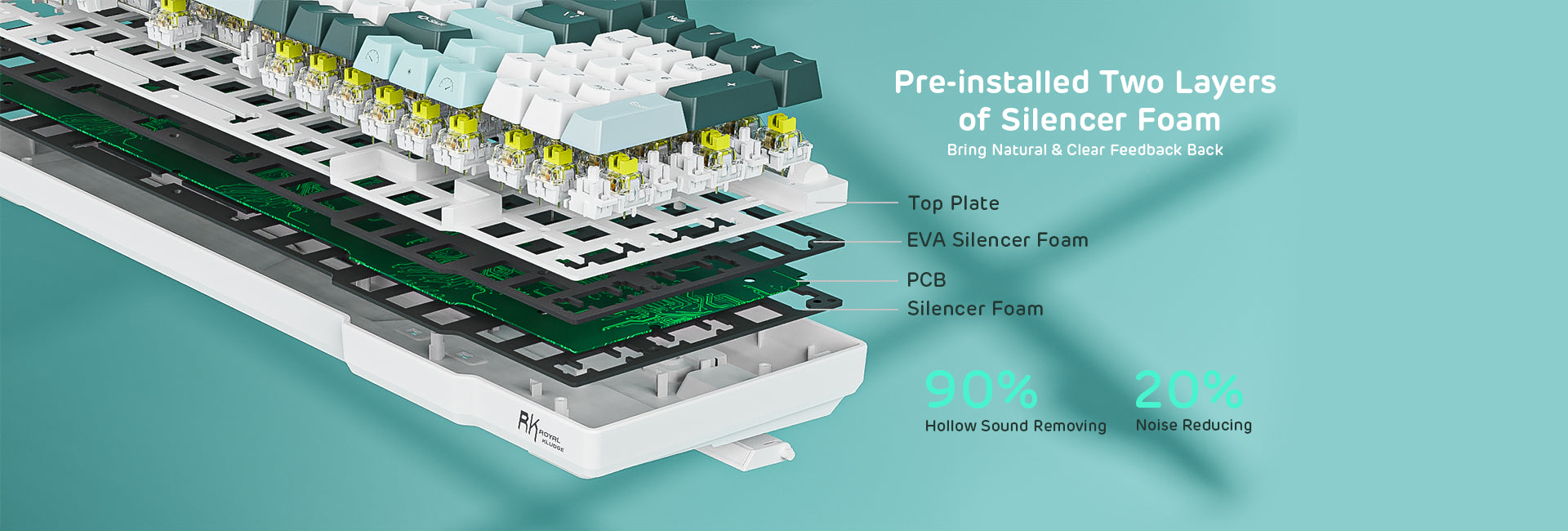 RK96_Wireless_Hot-Swappable_RGB_Keyboard_Camp_Green with silencer foam