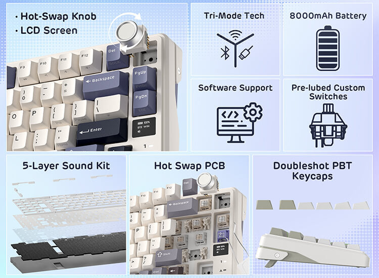 RK ROYAL KLUDGE L98 Wireless Mechanical Keyboard w/ Left-handed Southpaw Design Numpad & Hot Swappable Knob, Tri-Mode 95% Keyboard BT/2.4G/USB-C, Pro Software, Gasket Mount, Massive 8000mAh Battery