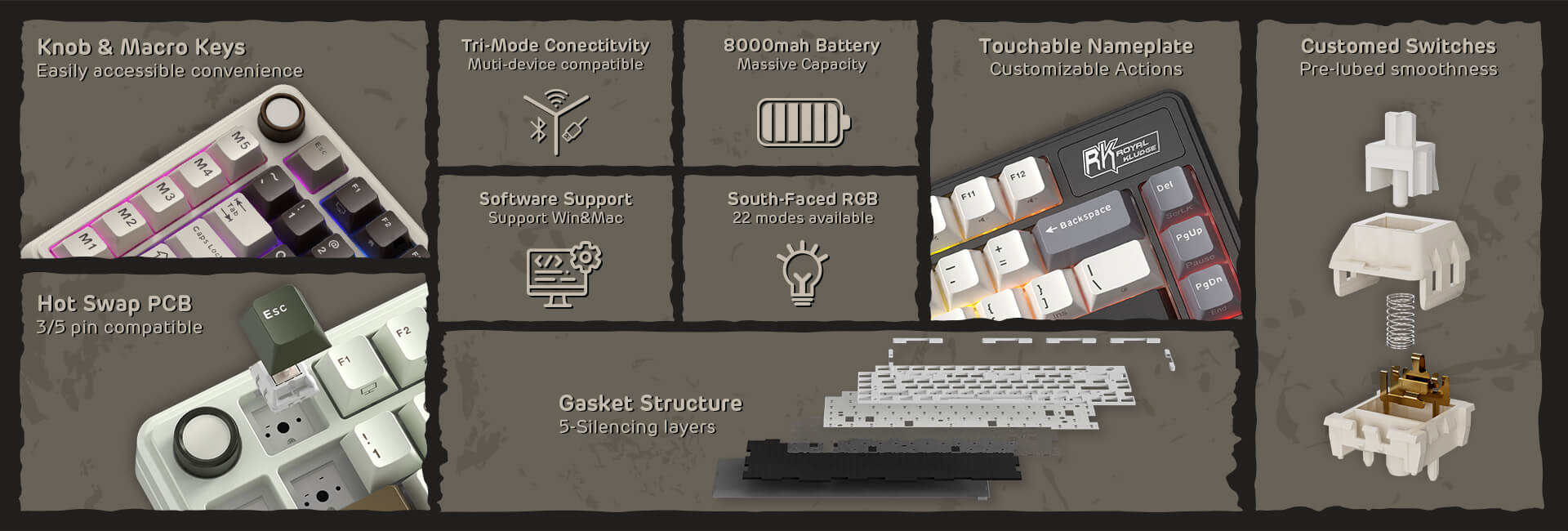 RK ROYAL KLUDGE L75 Gasket Mount Mechanical Keyboard w/Knob /Macro Keys & Touchable Nameplate, Tri-Mode 75% TKL Wireless Keyboard BT/2.4G/USB-C, Hot Swappable, Pro Software, Massive 8000mAh Battery
