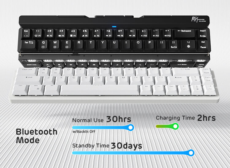 RK ROYAL KLUDGE F68 60% Foldable Low Profile Mechanical Keyboard, Wireless Mechanical Keyboard with Aluminum Body, Built-in Stand Holder
