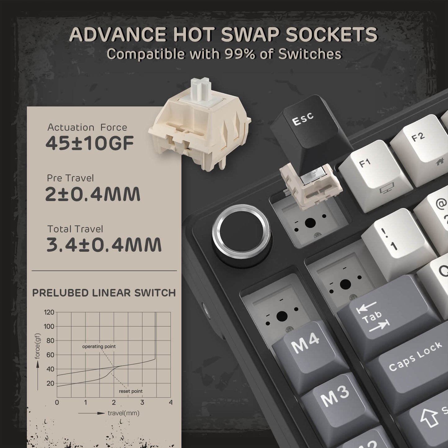 RK ROYAL KLUDGE L75 Gasket Mount Mechanical Keyboard w/Knob /Macro Keys & Touchable Nameplate, Tri-Mode 75% TKL Wireless Keyboard BT/2.4G/USB-C, Hot Swappable, Pro Software, Massive 8000mAh Battery