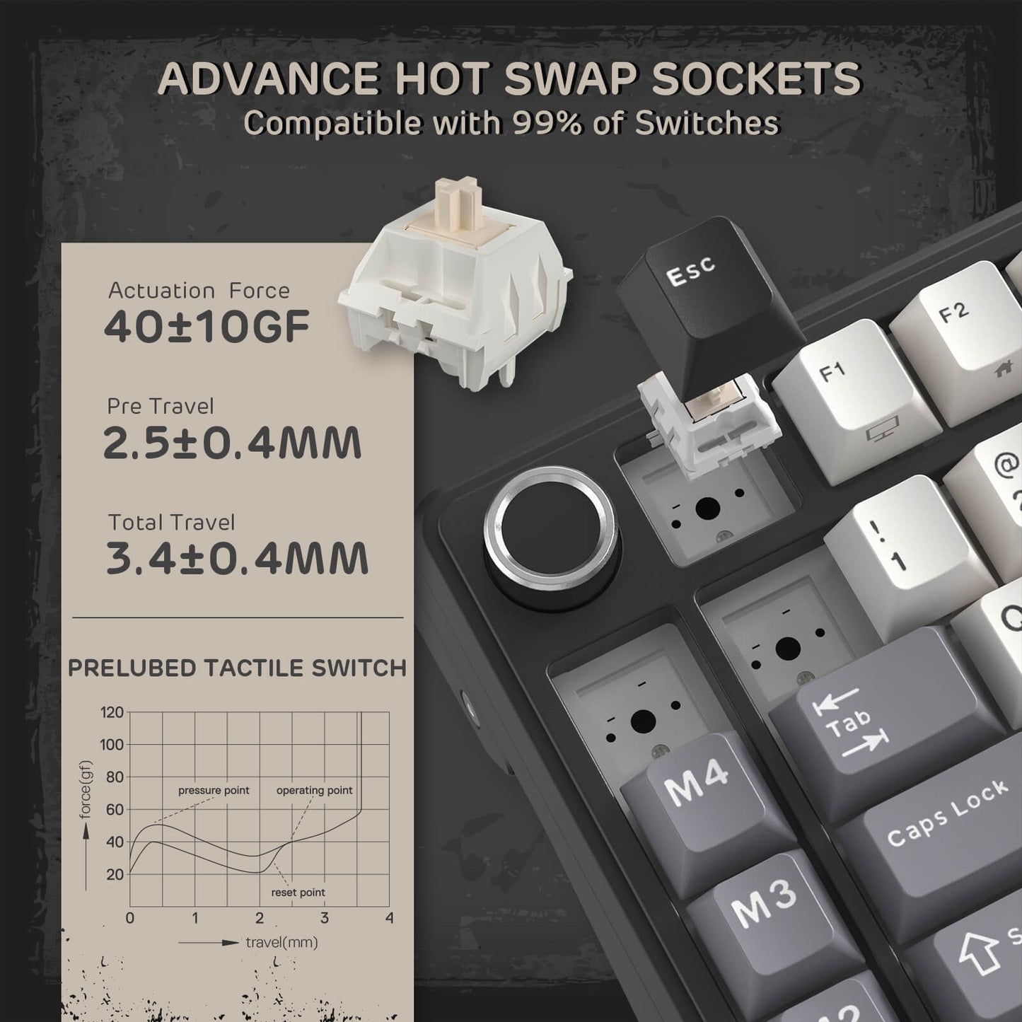 RK ROYAL KLUDGE L75 Gasket Mount Mechanical Keyboard w/Knob /Macro Keys & Touchable Nameplate, Tri-Mode 75% TKL Wireless Keyboard BT/2.4G/USB-C, Hot Swappable, Pro Software, Massive 8000mAh Battery
