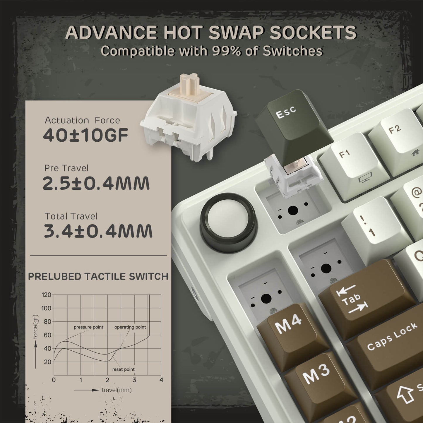 RK ROYAL KLUDGE L75 Gasket Mount Mechanical Keyboard w/Knob /Macro Keys & Touchable Nameplate, Tri-Mode 75% TKL Wireless Keyboard BT/2.4G/USB-C, Hot Swappable, Pro Software, Massive 8000mAh Battery