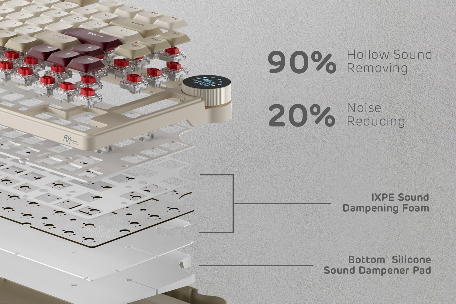 N80 Low Profile RGB Mechanical Keyboard with triple sound-absorbing layers for reduced noise and improved typing experience
