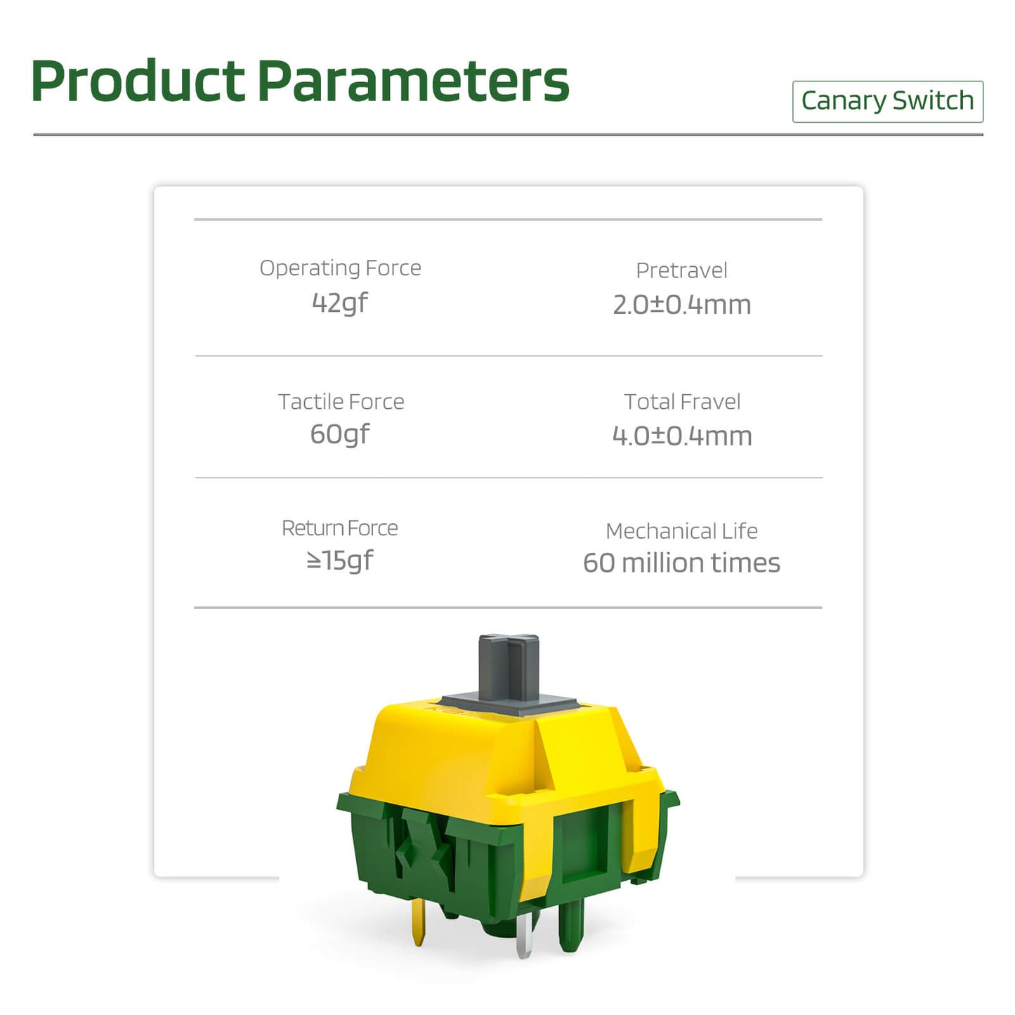 RK x LTC Kailh Canary Switches for Mechanical Keyboard DIY, 30 pcs