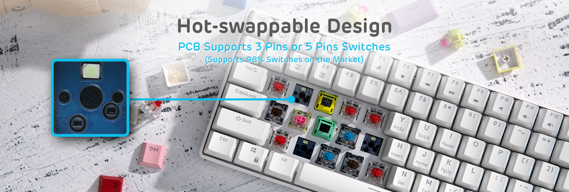 Hot-swappable design of the Royal Kludge RK96 keyboard, showcasing PCB compatibility with 3-pin and 5-pin switches