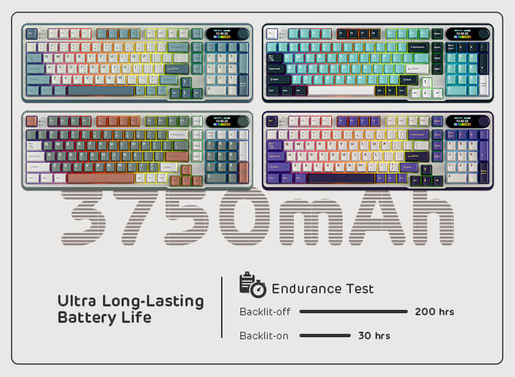 Display of four Royal Kludge S98 keyboards with varying color designs, emphasizing the 3750mAh ultra long-lasting battery life, featuring endurance test results for backlit-off (200 hours) and backlit-on (30 hours) usage
