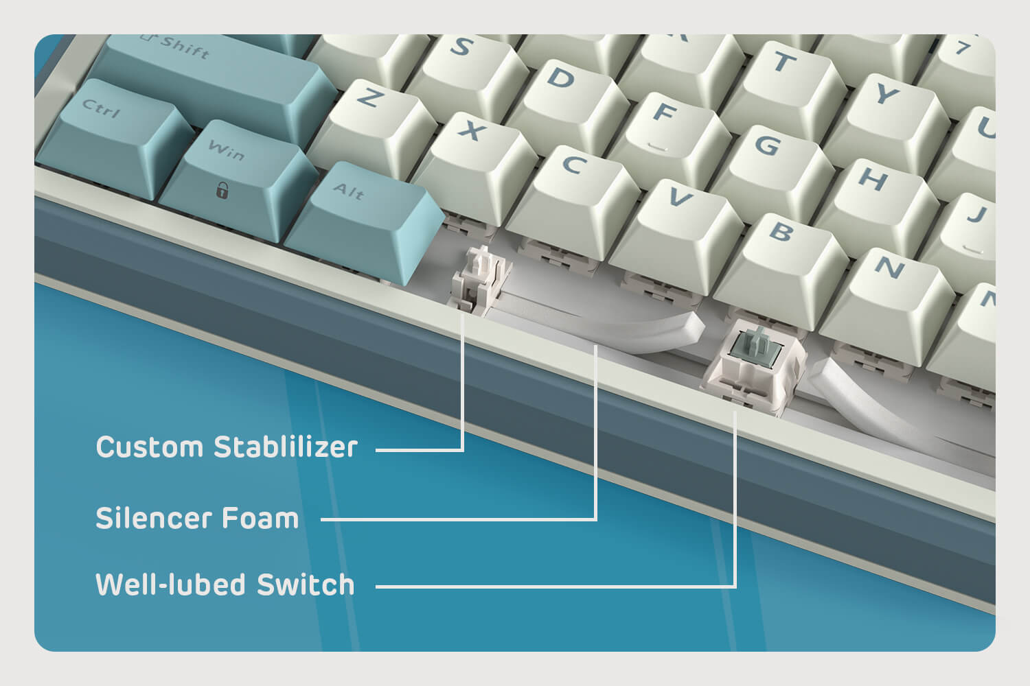 Close-up view of the Royal Kludge S98 keyboard highlighting its internal components: custom stabilizer, silencer foam, and well-lubed switch for enhanced typing experience