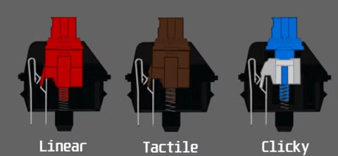 gaming switches