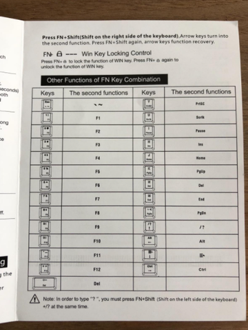 rk61 manual