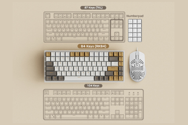 75% Keyboards vs. Other Compact Keyboards